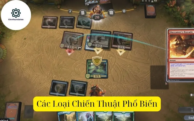 Các Loại Chiến Thuật Phổ Biến