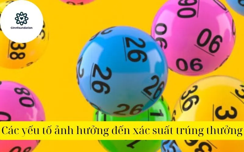 Các yếu tố ảnh hưởng đến xác suất trúng thưởng