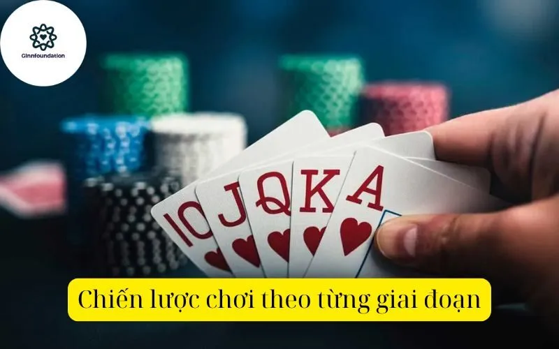 Chiến lược chơi theo từng giai đoạn