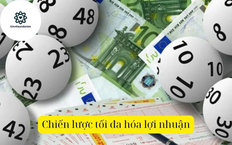 Chiến lược tối đa hóa lợi nhuận