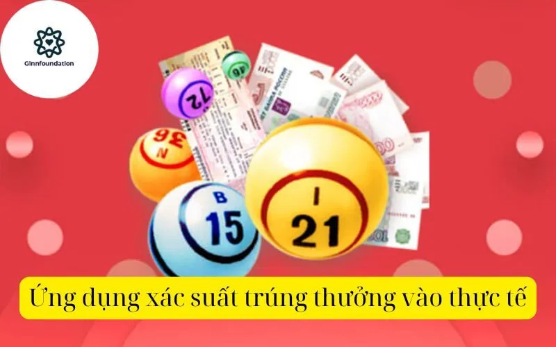 Ứng dụng xác suất trúng thưởng vào thực tế