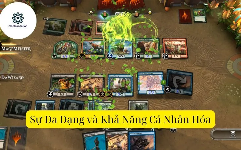 Sự Đa Dạng và Khả Năng Cá Nhân Hóa