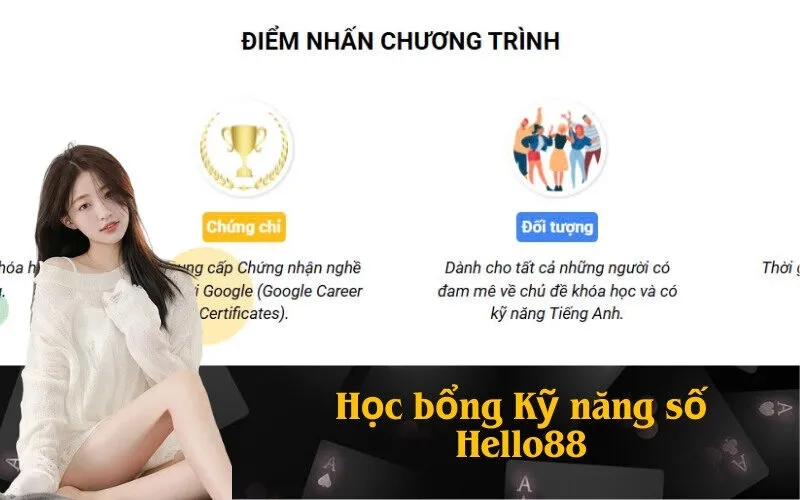 Học bổng Kỹ năng số Hello88